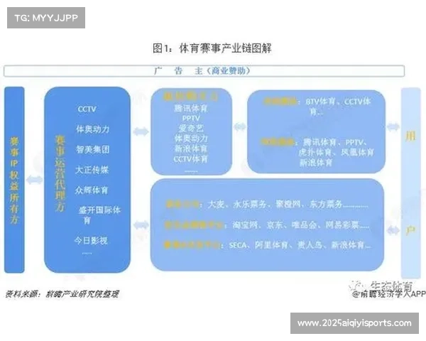 关谷信息技术有限公司主办大型赛事，科技企业与体育产业深度融合